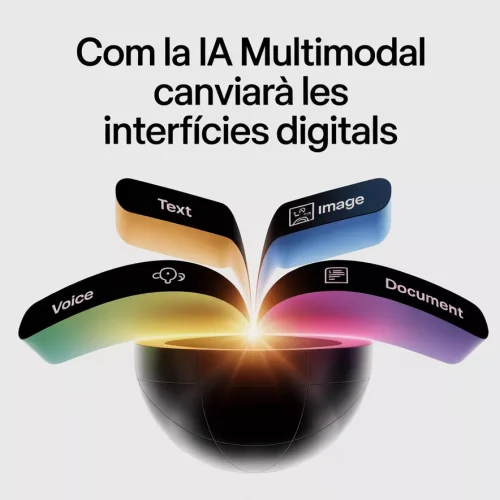 Com la IA multimodal canviarà les interfícies digitals
